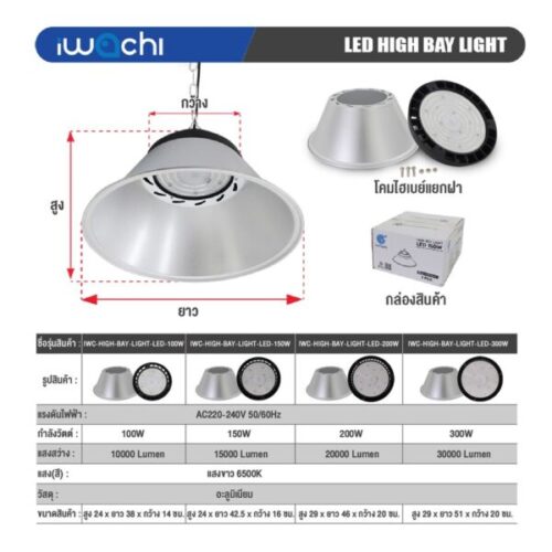 Alternative view of โคมไฮเบย์ LED IWACHI LIGHT 200W