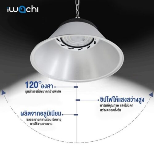 โคมไฮเบย์ LED IWACHI LIGHT 200W - Image 4